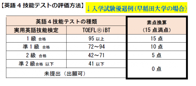 学校法人 日米教育学園 Just Institute Japan Us Teaching オハイオ州コロンバスのバイリンガル補習校 日本語幼稚園